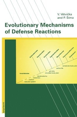 bokomslag Evolutionary Mechanisms of Defense Reaction