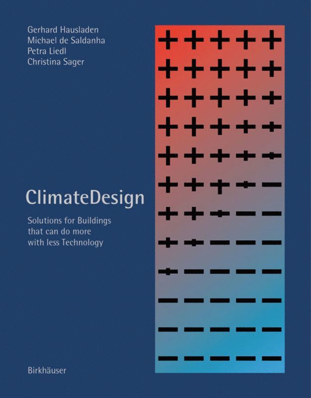 ClimateDesign