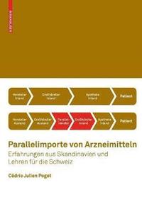 bokomslag Parallelimporte von Arzneimitteln