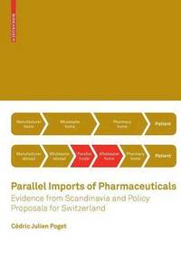 bokomslag Parallel Imports of Pharmaceuticals
