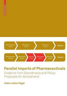 bokomslag Parallel Imports of Pharmaceuticals