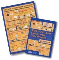 bokomslag Kombi-Paket: Zeittafel zur biblischen Geschichte