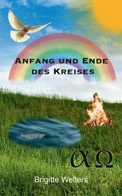 Anfang und Ende des Kreises 1