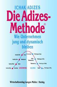 bokomslag Die Adizes-Methode [Corporate Lifecycles - German edition]