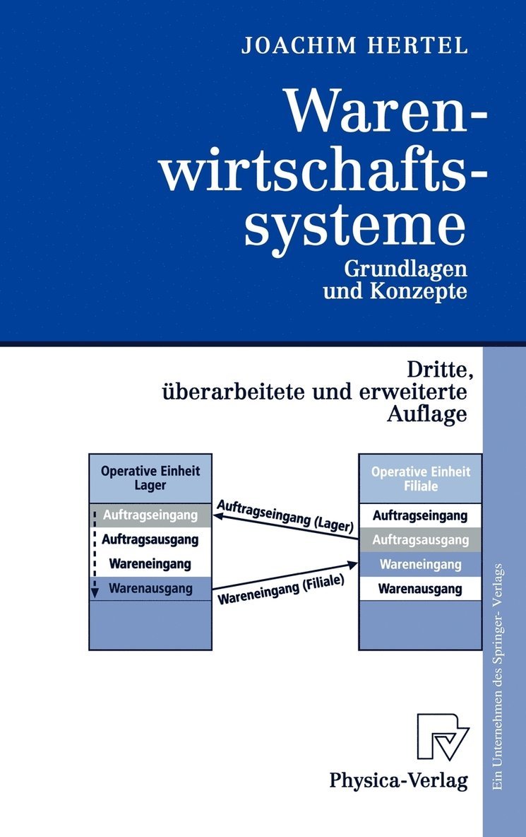 Warenwirtschaftssysteme