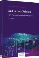 Boris Gloger, Jürgen Margetich - Das Scrum-Prinzip, Inbunden