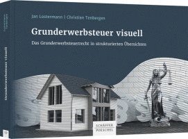 bokomslag Grunderwerbsteuer visuell