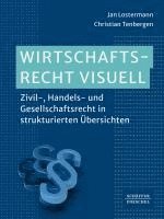 Wirtschaftsrecht visuell 1