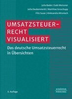 Julia Bader, Gabi Meissner, Julia Daubenmerkl, Matthias Groschupp, Filiz Susar, Aleksandra Wisnioch - Umsatzsteuerrecht visualisiert, Inbunden