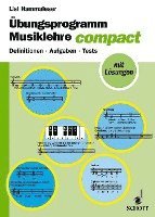 bokomslag Bungsprogramm Musiklehre Compact