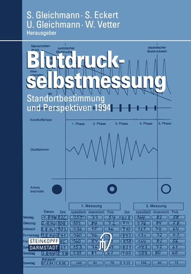 S. Gleichmann, S. Eckert, U. Gleichmann, W. Vetter - Blutdruckselbstmessung, Häftad