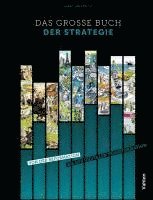 bokomslag Das große Buch der Strategie