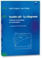 bokomslag Feuchte Luft - h,x-Diagramm