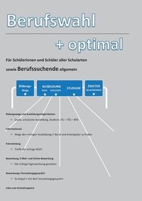 bokomslag Berufswahl optimal