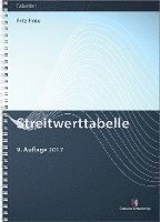 Streitwerttabelle 1