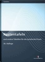 Kostentafeln, Inbunden