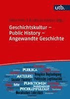 bokomslag Geschichtskultur - Public History - Angewandte Geschichte