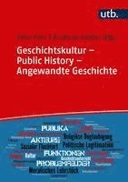 Geschichtskultur - Public History - Angewandte Geschichte 1