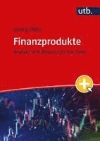 bokomslag Finanzprodukte