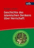 Geschichte des islamischen Denkens über Herrschaft 1