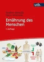 bokomslag Ernährung des Menschen