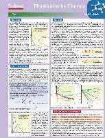 Lerntafel: Physikalische Chemie Im Uberblick 1