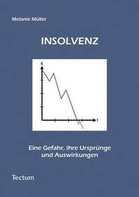 bokomslag Insolvenz - eine Gefahr, ihre Ursprunge und Auswirkungen