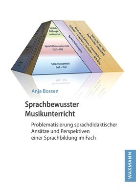 bokomslag Sprachbewusster Musikunterricht