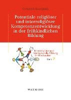 Potentiale religiöser und interreligiöser Kompetenzentwicklung in der frühkindlichen Bildung 1