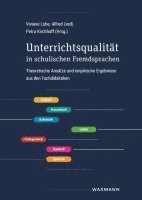 bokomslag Unterrichtsqualität in schulischen Fremdsprachen