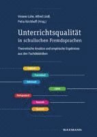 Viviane Lohe, Alfred Lindl, Petra Kirchhoff - Unterrichtsqualität in schulischen Fremdsprachen, Häftad