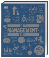 bokomslag Big Ideas. Das Management-Buch