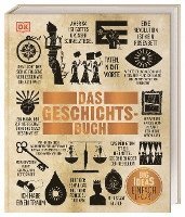 bokomslag Das Geschichts-Buch