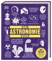 bokomslag Big Ideas. Das Astronomie-Buch