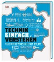 #dkinfografik. Technik einfach verstehen 1