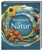 Kreisläufe der Natur, Inbunden