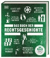 bokomslag Big Ideas. Das Buch der Rechtsgeschichte