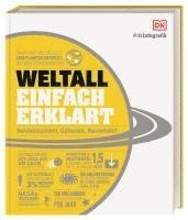 #dkinfografik. Weltall einfach erklärt 1