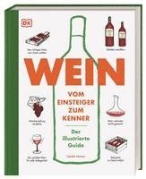 bokomslag Wein