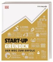 bokomslag #dkinfografik. START-UP gründen