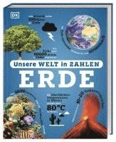 Richard Mead, Alicia Williamson, William Potter, DK Verlag - Kids - Unsere Welt in Zahlen. Erde, Inbunden