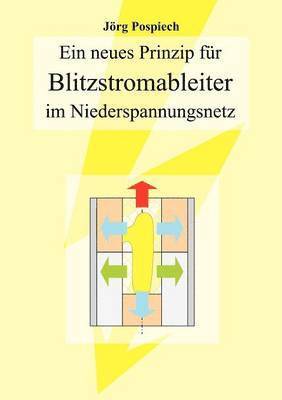 Ein neues Prinzip fr Blitzstromableiter im Niederspannungsnetz 1