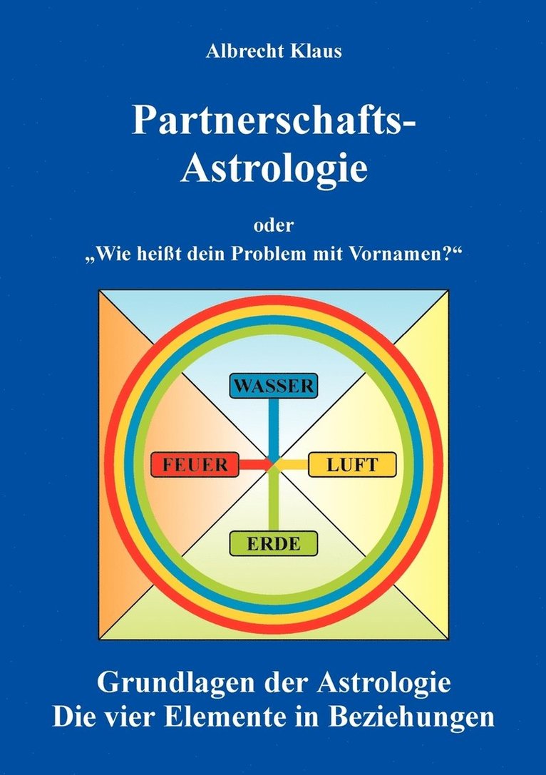 Partnerschaftsastrologie 1