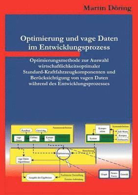 bokomslag Optimierung und vage Daten im Entwicklungsprozess