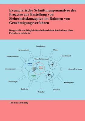 bokomslag Exemplarische Schnittmengenanalyse der Prozesse zur Erstellung von Sicherheitskonzepten im Rahmen von Genehmigungsverfahren