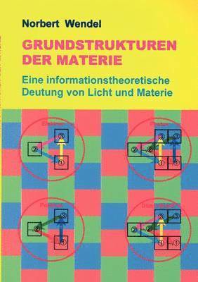 bokomslag Grundstrukturen der Materie
