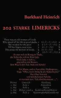 bokomslag 202 starke Limericks