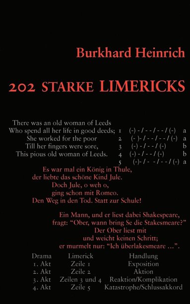 bokomslag 202 starke Limericks