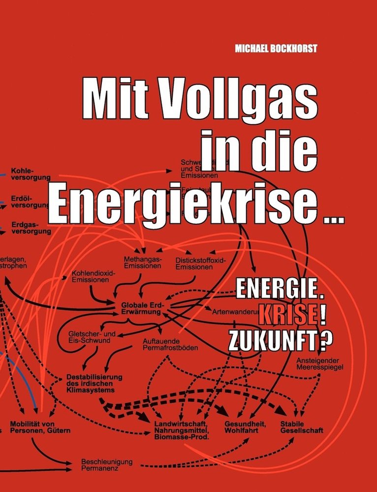 Mit Vollgas in die Energiekrise ... 1