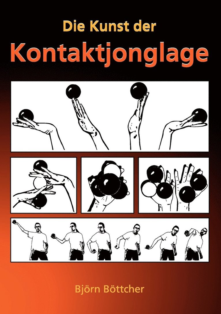 Die Kunst der Kontaktjonglage 1